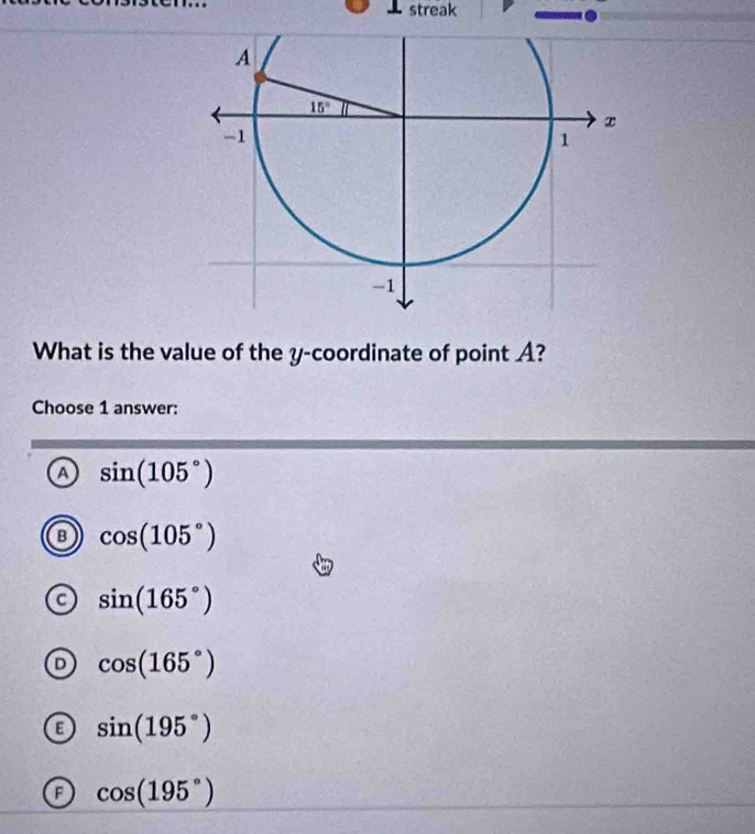 ⊥ streak
What is the value of the y-coordinate of point A?
Choose 1 answer:
a sin (105°)
cos (105°)
sin (165°)
cos (165°)
sin (195°)
cos (195°)