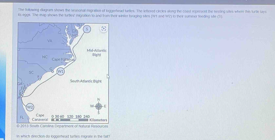 Solved The following diagram shows - 11a4348a9dd5434dbd05f0e945df5185~tplv 6e3a8cj6on 10.image