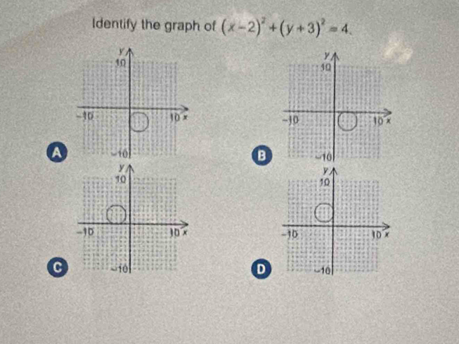 Identify the graph of (x-2)^2+(y+3)^2=4.

aB

CD