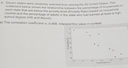 Eleven states were randomly selected from among the 50 United States. The 
scatterplot below shows the relationship between the percentage of households in 
each state that are below the poverty level (Poverty Rate) based on household 
income and the percentage of adults in the state who had earned at least a high 
school degree (HS and Above). 
a) The correlation coefficient is -0.906. Interpret this value in context.