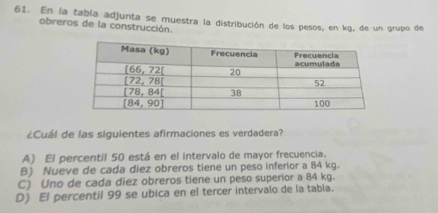 En la tabía adjunta se muestra la distribución de los pesos, en kg, de un grupo de
obreros de la construcción.
¿Cuál de las siguientes afirmaciones es verdadera?
A) El percentil 50 está en el intervalo de mayor frecuencia.
B) Nueve de cada diez obreros tiene un peso inferior a 84 kg.
C) Uno de cada diez obreros tiene un peso superior a 84 kg.
D) El percentil 99 se ubica en el tercer intervalo de la tabla.