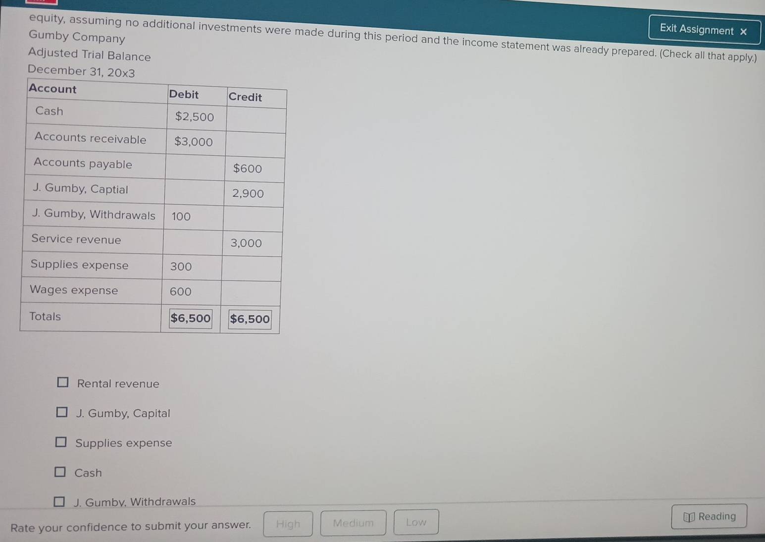 Exit Assignment ×
Gumby Company
equity, assuming no additional investments were made during this period and the income statement was already prepared. (Check all that apply.)
Adjusted Trial Balance
December
Rental revenue
J. Gumby, Capital
Supplies expense
Cash
J. Gumby, Withdrawals
Rate your confidence to submit your answer. High Medium Low
Reading