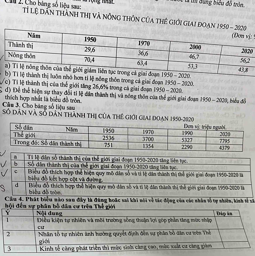 à rộng nhất. 
ốc là thí đung biểu đồ tròn. 
Cầu 2. Cho bảng số liệu sau: 
Tỉ lệ DẤN tHàNh thị và nÔnG tHÔN CủA tHÊ GIớI GIAI đOạn 195

ỏ hơn tỉ lệ nông thôn trong cả giai đoạn 1950 - 2020. 
c) Tỉ lệ thành thị của thế giới tăng 26,6% trong cả giai đoạn 1950 - 2020. 
d) Để thể hiện sự thay đổi tỉ lệ dân thành thị và nông thôn của thế giới giai đoạn 1950 - 2020, biểu đồ 
thích hợp nhất là biểu đồ tròn. 
Câu 3. Cho bảng số liệu sau 
Số DâN và SỞ dân thành thị của thẻ GIới GIAI đoẠn 1950-2020 
ã