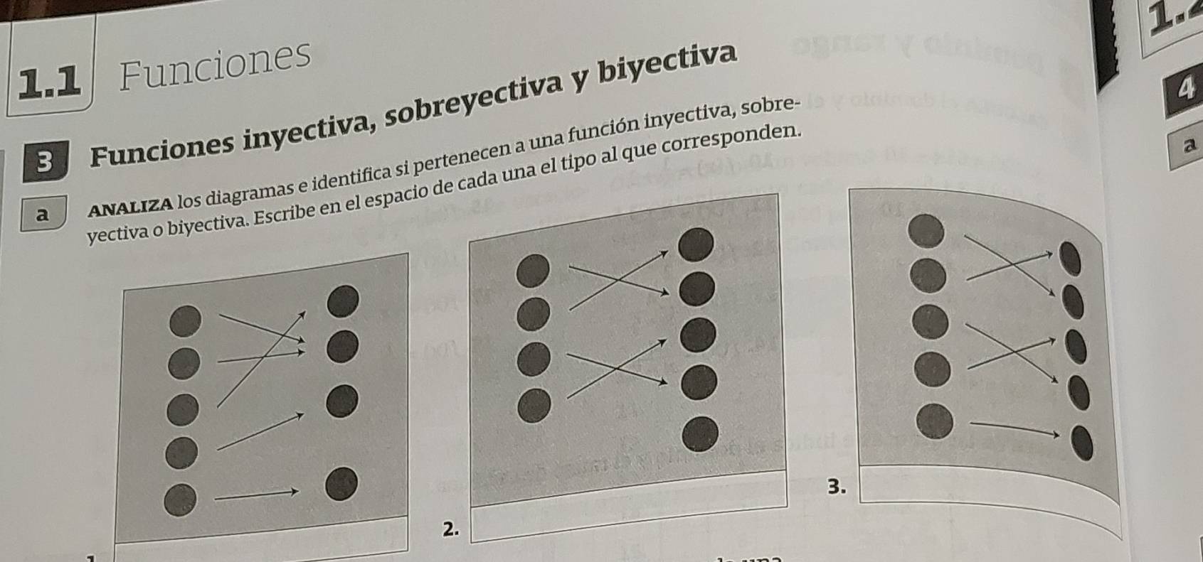 1.1 Funciones 
4 
B Funciones inyectiva, sobreyectiva y biyectiva 
a 
a ANALIZA los diagramas e identifica si pertenecen a una función inyectiva, sobre 
yectiva o biyectiva. Escribe en el espacio deada una el tipo al que corresponden 
3. 
2.