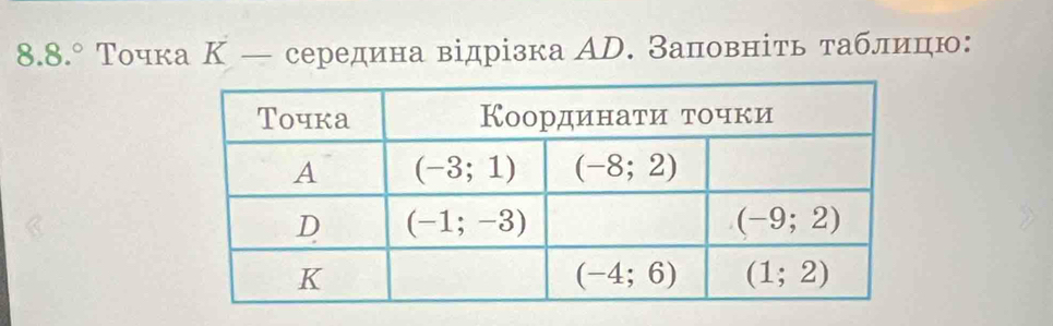 8.8.° Точка Κ — середина відрізка ΑD. Заповнίτь τаблицю: