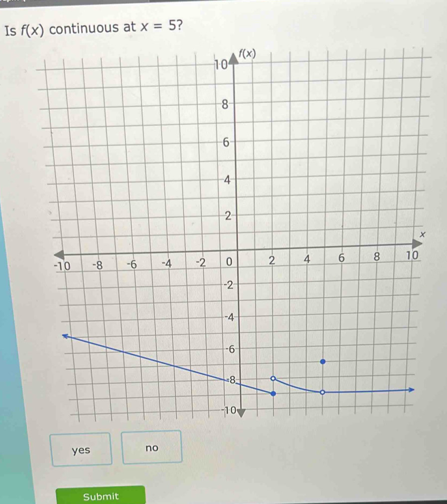 Is f(x) continuous at x=5 ?
yes
no
Submit