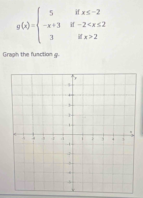 g(x)=beginarrayl 5ifx≤ -2 -x+3if-2 2endarray.
Graph the function g.