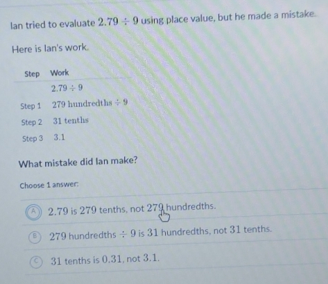 Ian tried to evaluate 2.79/ 9 using place value, but he made a mistake.
Here is lan's work.
What mistake did Ian make?
Choose 1 answer:
2.79 is 279 tenths, not 279 hundredths.
279 hundredths / 9 is 31 hundredths, not 31 tenths.
31 tenths is 0.31, not 3.1.