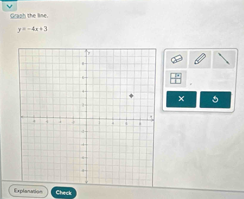 Graph the line.
y=-4x+3
× 
Explanation Check