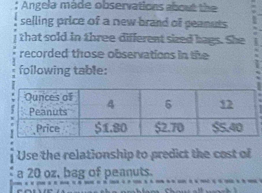 Angela made observations about the 
selling price of a new brand of peanuts 
that sold in three different sized bags. She 
recorded those observations in the 
following table: 
Use the relationship to predict the cost of 
a 20 oz, bag of peanuts.