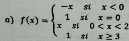 f(x)=beginarrayl -xsix<0 1six=0 xsi0