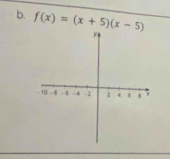 f(x)=(x+5)(x-5)