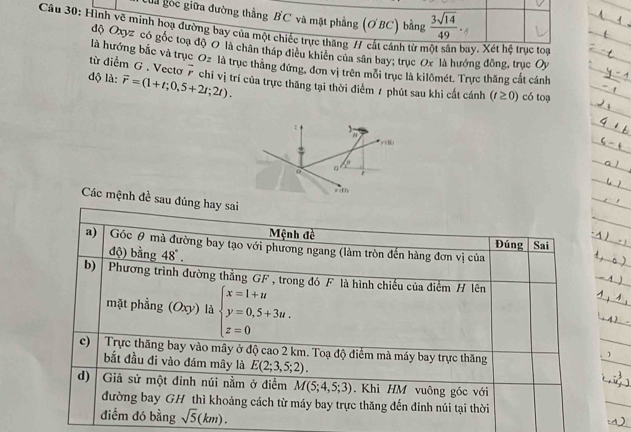 đa góc giữa đường thẳng B'C và mặt phẳng (Ơ BC) bằng  3sqrt(14)/49 
Câu 30: Hình vẽ minh hoạ đường bay của một chiếc trực thăng H cất cảnh từ n bay. Xét hệ trục toạ 
độ Oxyz có gốc toạ độ 0 là chân tháp điều khiển của sân bay; trục Ox là hướng đông, trục Oy 
là hướng bắc và trục Oz là trục thẳng đứng, đơn vị trên mỗi trục là kilômét. Trực thăng cất cánh 
từ điểm G . Vectơ vector r
độ là: vector r=(1+t;0,5+2t;2t). chỉ vị trí của trực thăng tại thời điểm / phút sau khi cất cánh (t≥ 0) có toạ 
Các mệnh đề sau đúng hay sai 
Mệnh đề Đúng Sai 
a) Góc θ mà đường bay tạo với phương ngang (làm tròn đến hàng đơn vị của 
độ) bằng 48°. 
b) │ Phương trình đường thắng GF, trong đó F là hình chiếu của điểm H lên 
mặt phẳng (Ox) ) là beginarrayl x=1+u y=0,5+3u. z=0endarray.
c) Trực thăng bay vào mây ở độ cao 2 km. Toạ độ điểm mà máy bay trực thăng 
bắt đầu đi vào đám mây là E(2;3,5;2). 
d) Giả sử một đinh núi nằm ở điểm M(5;4,5;3). Khi HM vuông góc với 
đường bay GH thì khoảng cách từ máy bay trực thăng đến đỉnh núi tại thời 
điểm đó bằng sqrt(5)(km).