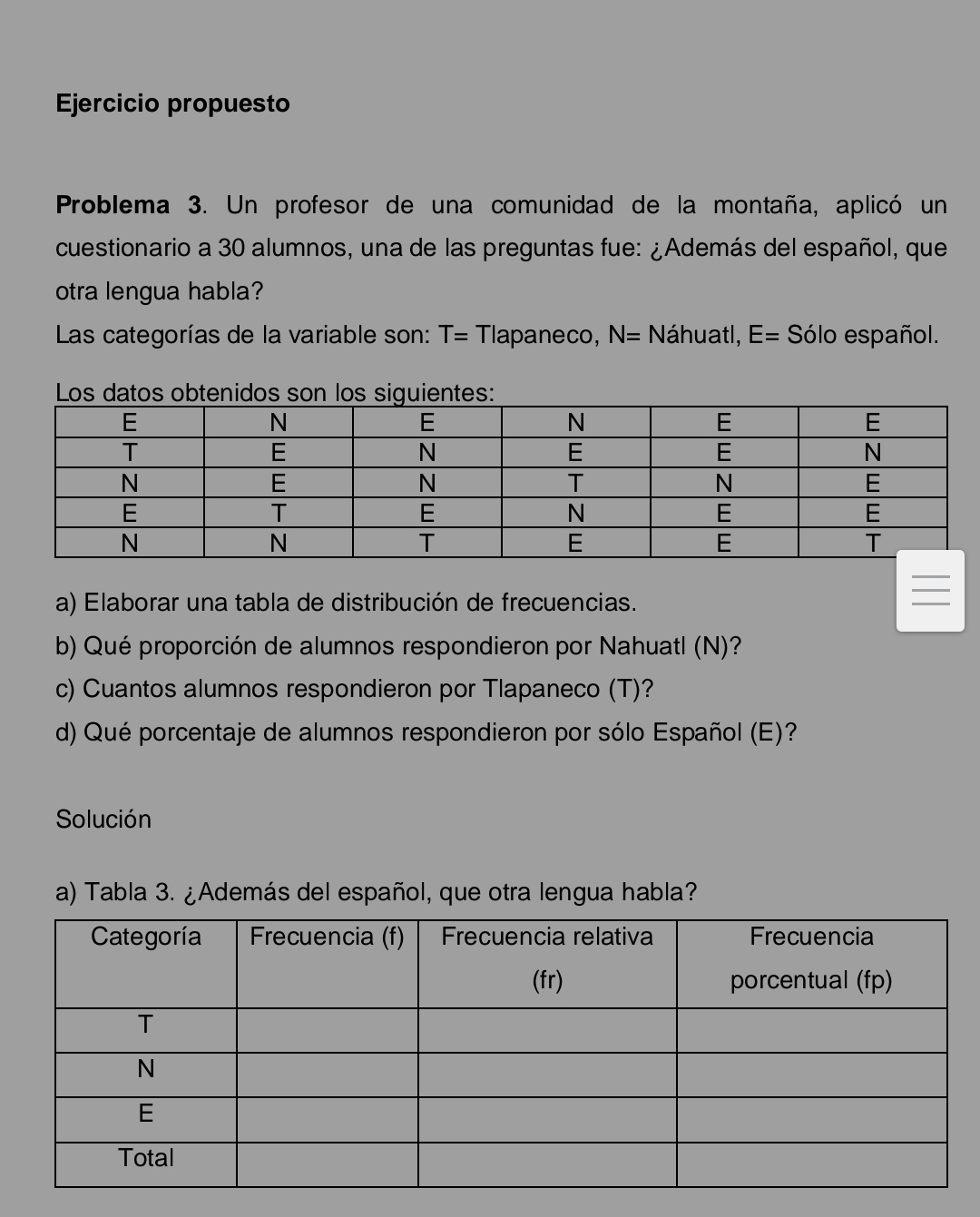 Ejercicio propuesto 
Problema 3. Un profesor de una comunidad de la montaña, aplicó un 
cuestionario a 30 alumnos, una de las preguntas fue: ¿Además del español, que 
otra lengua habla? 
Las categorías de la variable son: T= Tlapaneco, N=N áhuatl, E= Sólo español. 
a) Elaborar una tabla de distribución de frecuencias. 
b) Qué proporción de alumnos respondieron por Nahuatl (N)? 
c) Cuantos alumnos respondieron por Tlapaneco (T)? 
d) Qué porcentaje de alumnos respondieron por sólo Español (E)? 
Solución 
a) Tabla 3. ¿Además del español, que otra lengua habla?