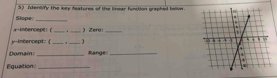 Identify the key features of the linear function graphed below. 
Slope:_ 
x-intercept: (_ . _) Zero:_ 
y-intercept: ( __) 
Domain: _Range:_ 
Equation: _