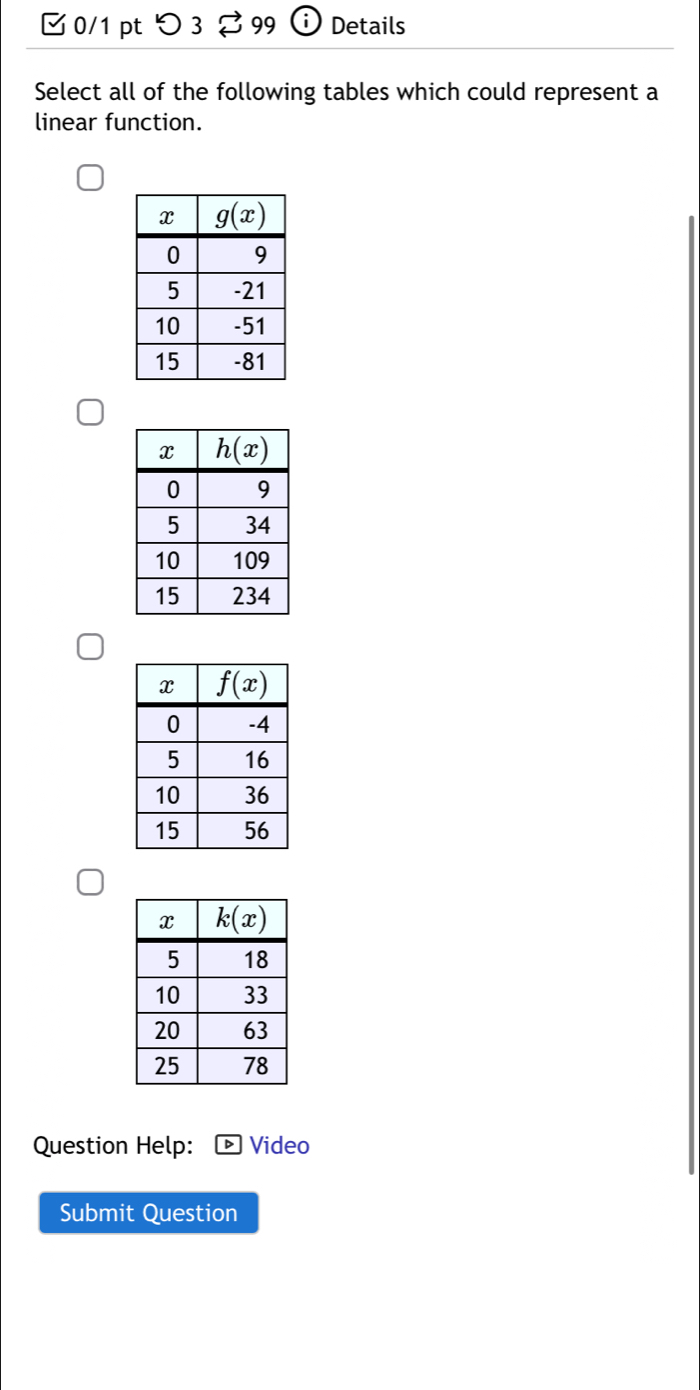 つ 3 99 i Details
Select all of the following tables which could represent a
linear function.
Question Help: Video
Submit Question