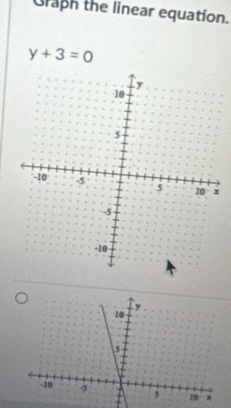 Graph the linear equation.
y+3=0