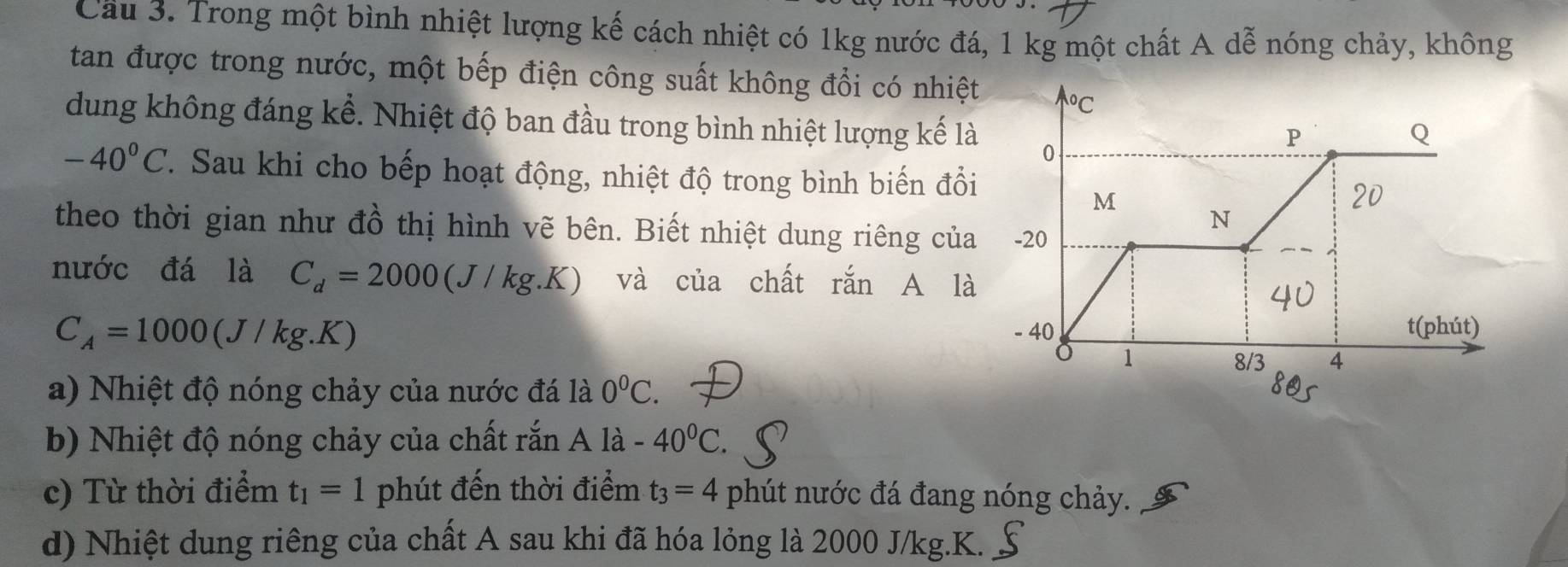 Cầu 3. Trong một bình nhiệt lượng kế cách nhiệt có 1kg nước đá, 1 kg một chất A dễ nóng chảy, không
tan được trong nước, một bếp điện công suất không đổi có nhiệt
dung không đáng kể. Nhiệt độ ban đầu trong bình nhiệt lượng kế là
-40°C. Sau khi cho bếp hoạt động, nhiệt độ trong bình biến đổi
theo thời gian như đồ thị hình vẽ bên. Biết nhiệt dung riêng của
nước đá là C_d=2000(J/kg.K) và của chất rắn A là
C_A=1000(J/kg.K)
a) Nhiệt độ nóng chảy của nước đá là 0^0C. 
b) Nhiệt độ nóng chảy của chất rắn A là -40°C. 
c) Từ thời điểm t_1=1 phút đến thời điểm t_3=4 phút nước đá đang nóng chảy.
d) Nhiệt dung riêng của chất A sau khi đã hóa lỏng là 2000 J/kg. K.