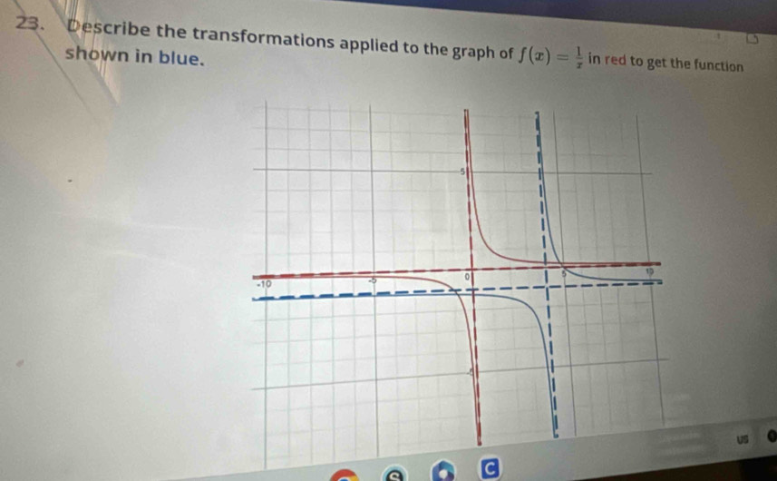 Describe the transformations applied to the graph of f(x)= 1/x  in red to get the function 
shown in blue.