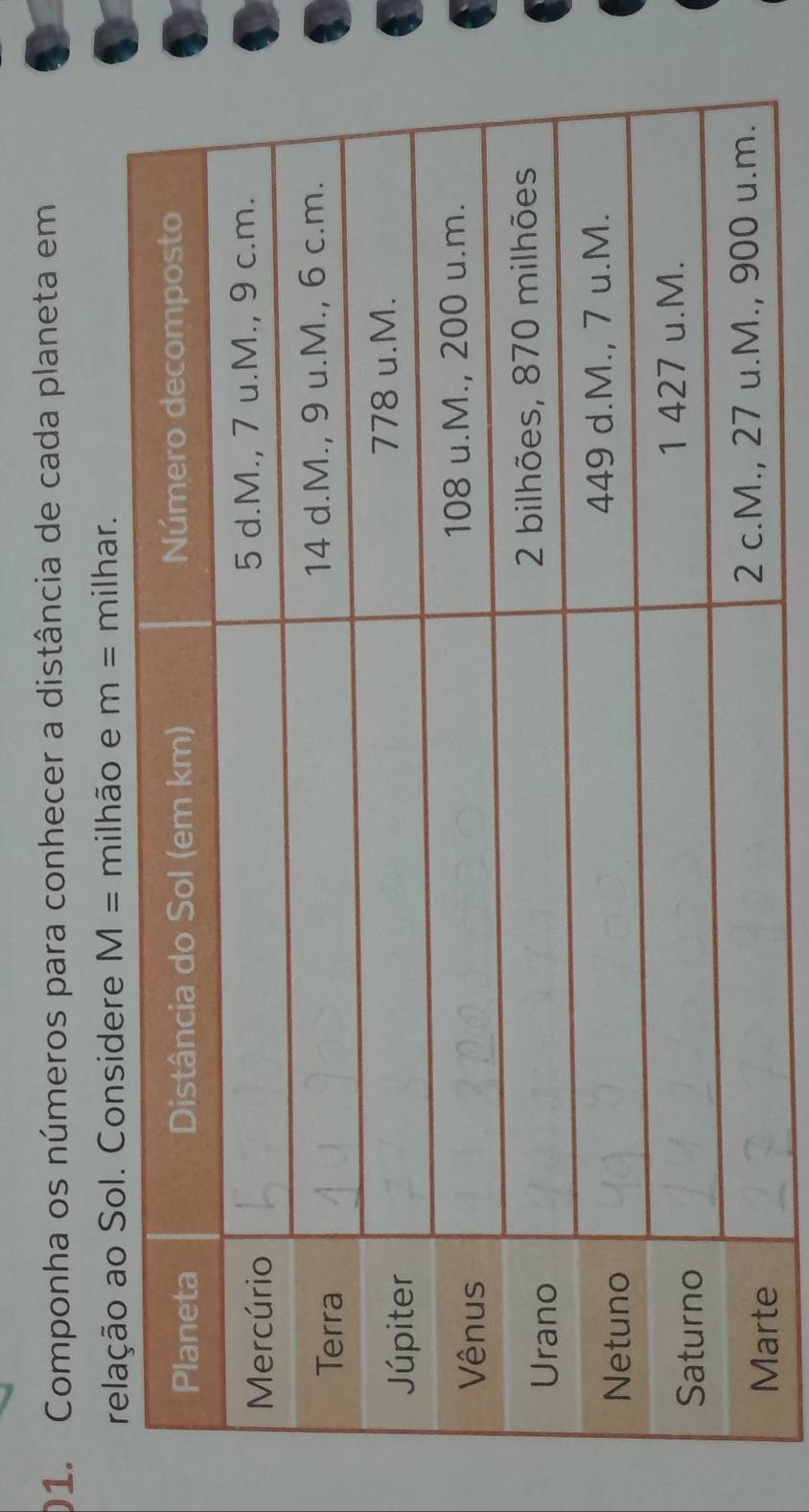 Componha os números para conhecer a distância de cada planeta em
milhar.