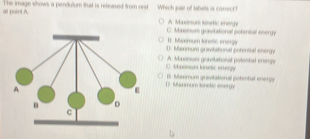 Solved: The image shows a pendulum that is released from rest Which ...