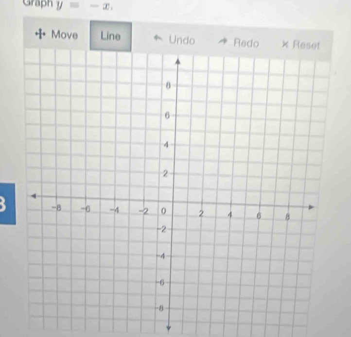 Graph y=-x, 
Move Line Undo