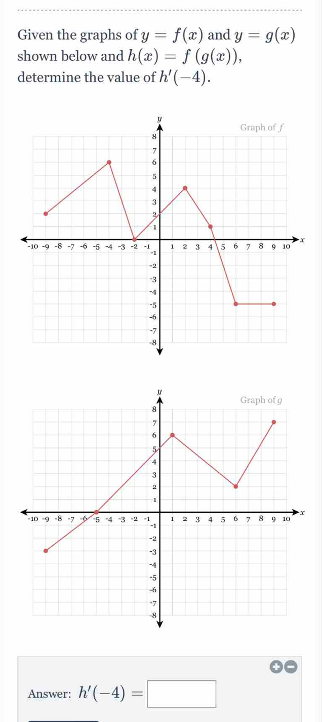 Given the graphs of y=f(x) and y=g(x)
shown below and h(x)=f(g(x)), 
determine the value of h'(-4). 
Answer: h'(-4)=□