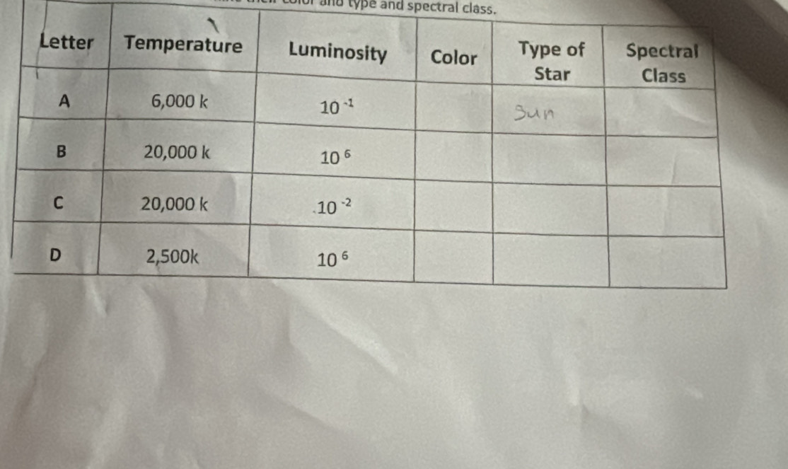 and type and spectral class.