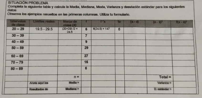 SITUACIÓN PROBLEMA
Completa la siguiente tabla y calcula la Media, Mediana, Moda, Varianza y desviación estándar para los siguientes
datos
Observa los ejemplos resueltos en las primeras columnas. Utiliza tu formulario.