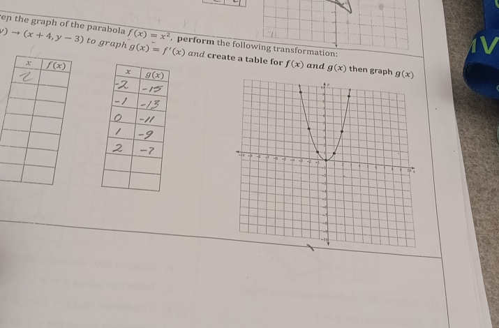 ren the graph of the parabola f(x)=x^2 ,perform the following transformation:
to (x+4,y-3) to graph g(x)=f'(x) and create a table for
f(x) and g(x) then graph