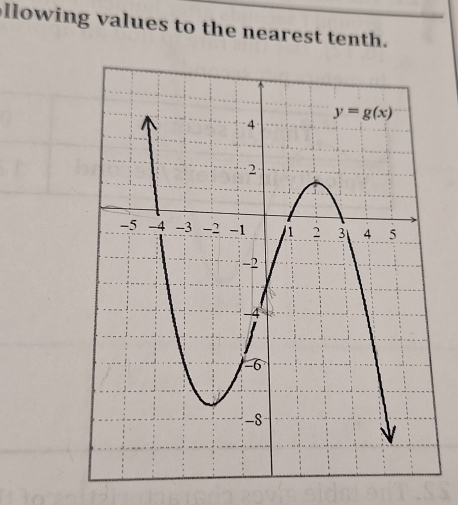 llowing values to the nearest tenth.