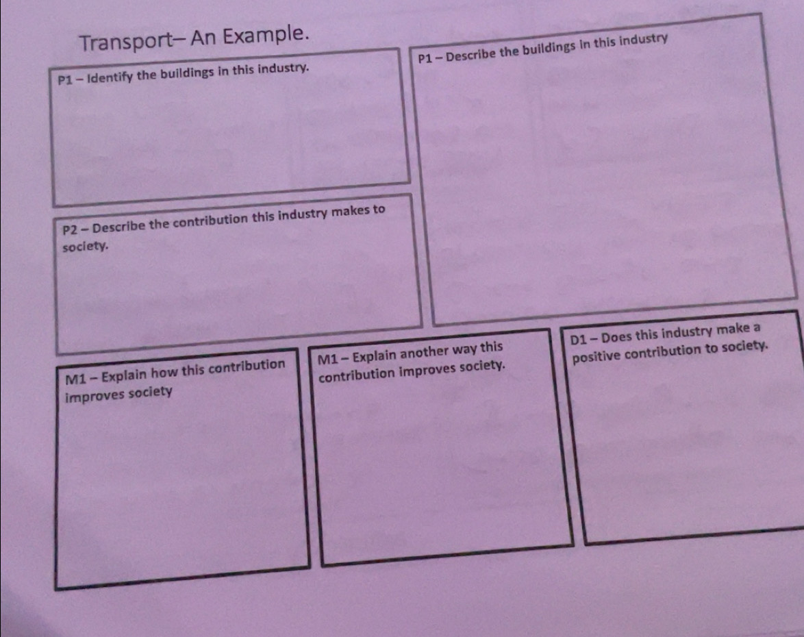 Solved: Transport- An Example. P1 - Identify the buildings in this ...