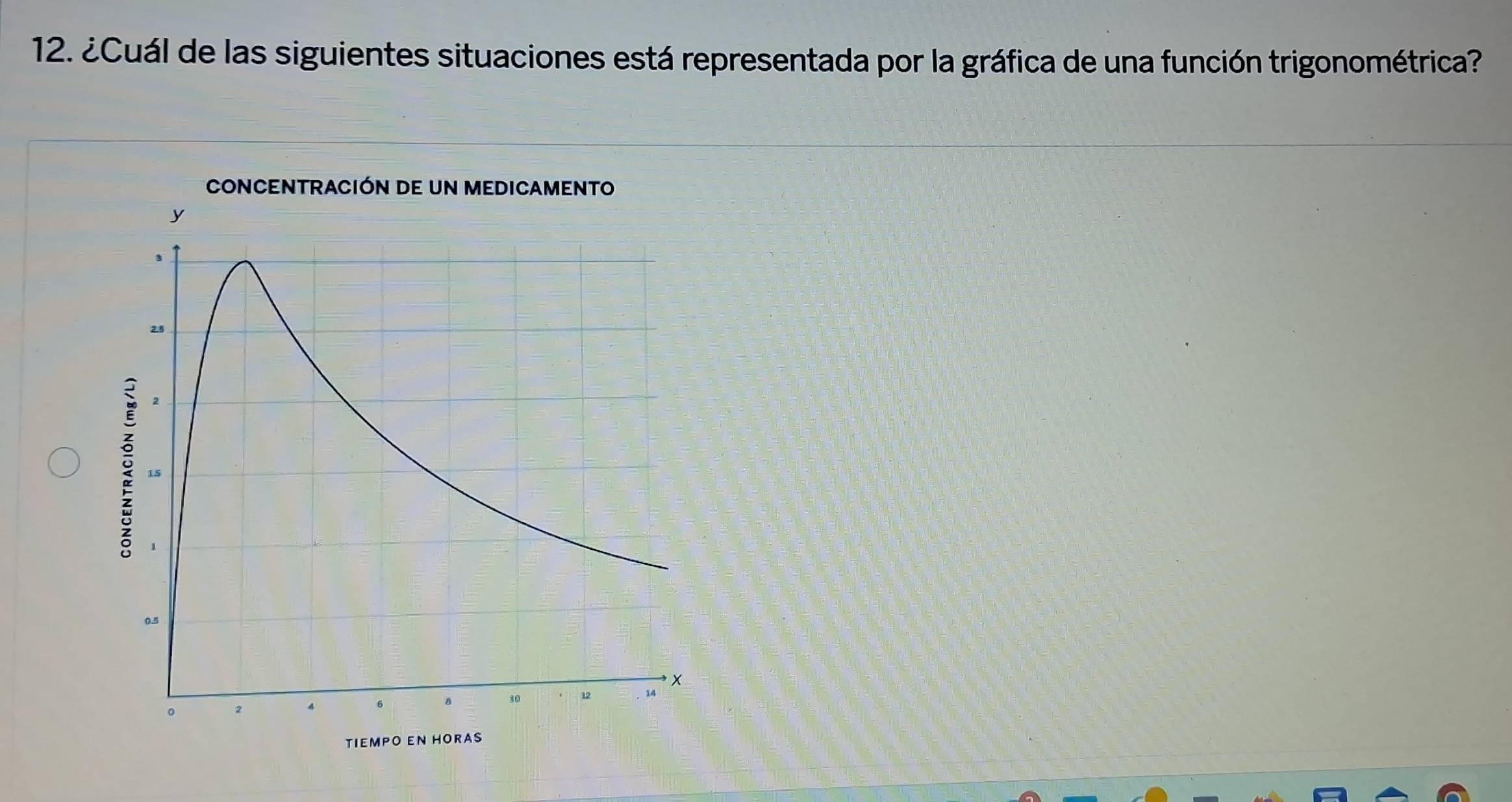 ¿Cuál de las siguientes situaciones está representada por la gráfica de una función trigonométrica?