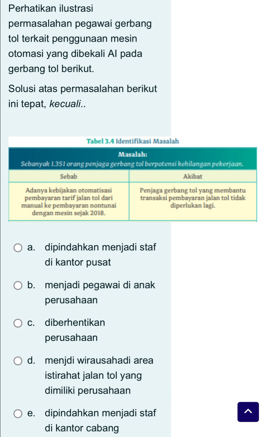 Perhatikan ilustrasi
permasalahan pegawai gerbang
tol terkait penggunaan mesin
otomasi yang dibekali Al pada
gerbang tol berikut.
Solusi atas permasalahan berikut
ini tepat, kecuali..
a. dipindahkan menjadi staf
di kantor pusat
b. menjadi pegawai di anak
perusahaan
c. diberhentikan
perusahaan
d. menjdi wirausahadi area
istirahat jalan tol yang
dimiliki perusahaan
e. dipindahkan menjadi staf
di kantor cabang