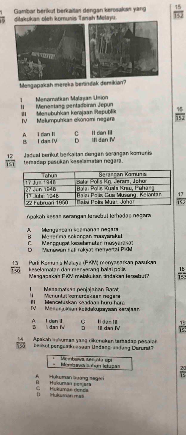  1/12  Gambar berikut berkaitan dengan kerosakan yang  15/352 
dilakukan oleh komunis Tanah Melayu.
Mengapakah mereka bertindak demikian?
1 Menamatkan Malayan Union
I1 Menentang pentadbiran Jepun
III Menubuhkan kerajaan Republik
IV Melumpuhkan ekonomi negara
 16/152 
A I dan II C II dan III
B I dan IV D III dan IV
 12/151  Jadual berikut berkaitan dengan serangan komunis
terhadap pasukan keselamatan negara.
Apakah kesan serangan tersebut terhadap negara
A Mengancam keamanan negara
B Menerima sokongan masyarakat
C Menggugat keselamatan masyarakat
D Menawan hati rakyat menyertai PKM
13  Parti Komunis Malaya (PKM) menyasarkan pasukan
150 keselamatan dan menyerang balai polis
Mengapakah PKM melakukan tindakan tersebut?  18/153 
I Menamatkan penjajahan Barat
II Menuntut kemerdekaan negara
III Mencetuskan keadaan huru-hara
IV Menunjukkan ketidakupayaan kerajaan
A I dan II C II dan III
B I dan IV D III dan IV
 19/15 
 14/150  Apakah hukuman yang dikenakan terhadap pesalah
berikut penguatkuasaan Undang-undang Darurat?
Membawa senjata api
Membawa bahan letupan
 20/15 
A Hukuman buang negeri
B Hukuman penjara
C Hukuman denda
D Hukuman mati