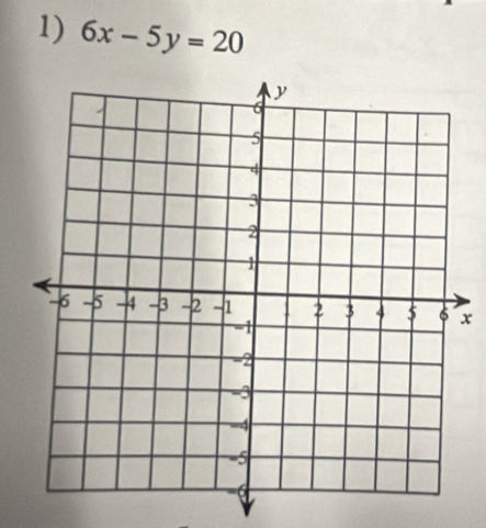 6x-5y=20
x