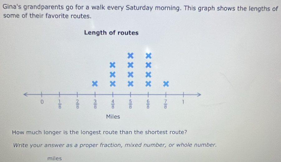 Gina's grandparents go for a walk every Saturday morning. This graph shows the lengths of
some of their favorite routes.
Length of routes
How much longer is the longest route than the shortest route?
Write your answer as a proper fraction, mixed number, or whole number.
miles