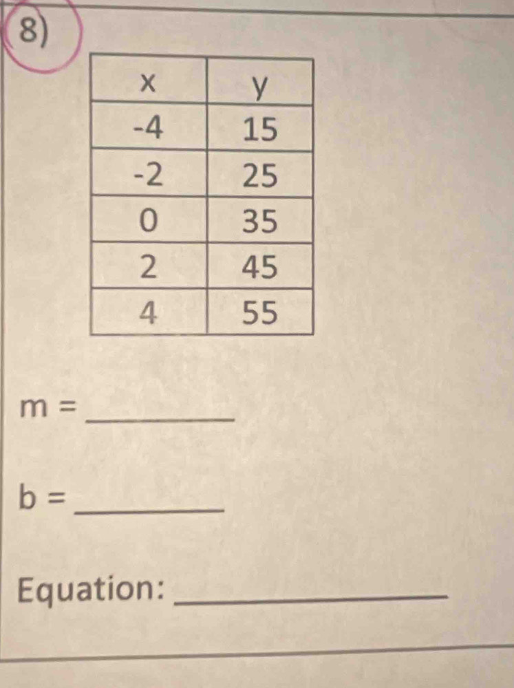 m=
_ b=
Equation:_