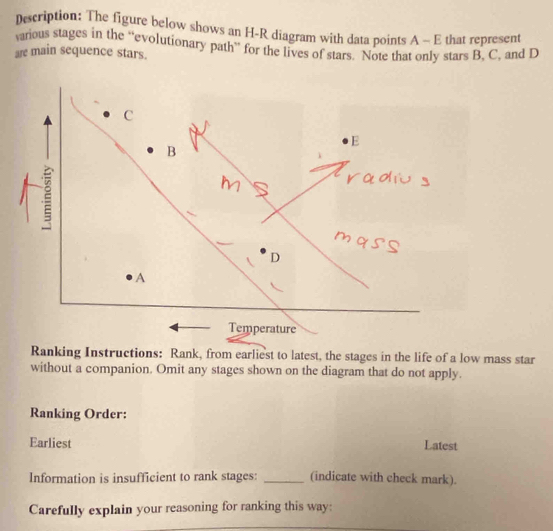 Description: The figure below shows an H-R diagram with data points A - E that represent 
various stages in the “evolutionary path” for the lives of stars. Note that only stars B, C, and D
are main sequence stars. 
Ranking Instructions: Rank, from earliest to latest, the stages in the life of a low mass star 
without a companion. Omit any stages shown on the diagram that do not apply. 
Ranking Order: 
Earliest Latest 
Information is insufficient to rank stages: _(indicate with check mark). 
Carefully explain your reasoning for ranking this way: