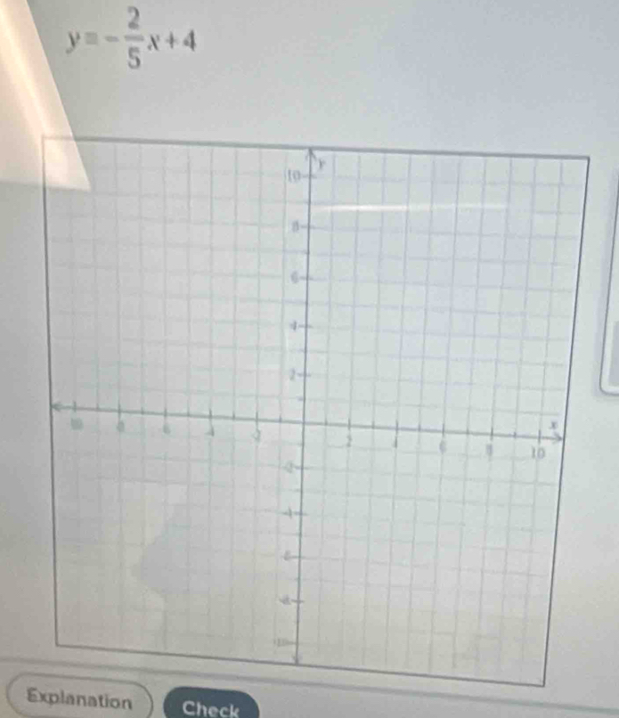 y=- 2/5 x+4
Explanation Check