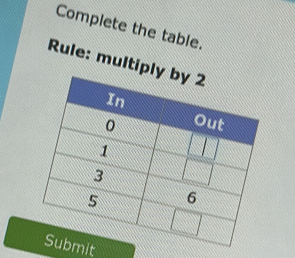 Complete the table. 
Rule: multip 
it