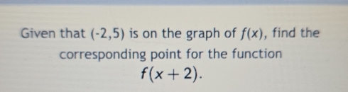 Given that (-2,5) is on the graph of f(x) , find the 
corresponding point for the function
f(x+2).