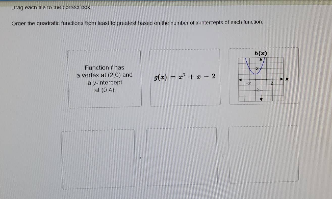 Drag each tile to the correct box.
Order the quadratic functions from least to greatest based on the number of x-intercepts of each function.
Function f has 
a vertex at (2,0) and g(x)=x^2+x-2
a y-intercept 
at (0,4).