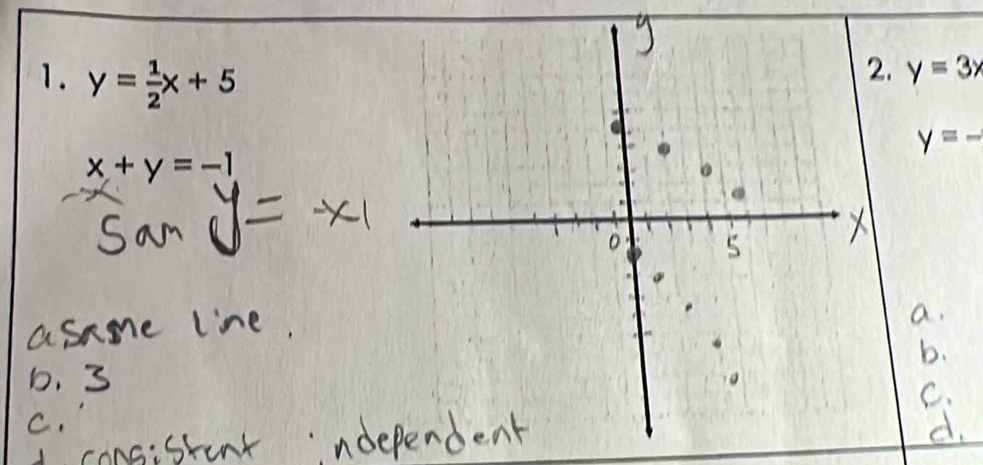 y= 1/2 x+5
2. y=3x
y=-
x+y=-1