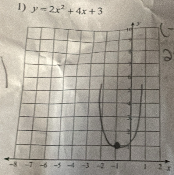 y=2x^2+4x+3
1 2 x