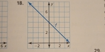 6 x
29.