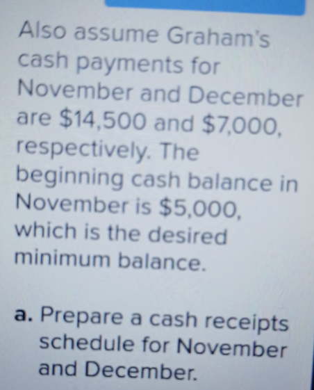 Also assume Graham's 
cash payments for 
November and December 
are $14,500 and $7,000, 
respectively. The 
beginning cash balance in 
November is $5,000, 
which is the desired 
minimum balance. 
a. Prepare a cash receipts 
schedule for November 
and December.