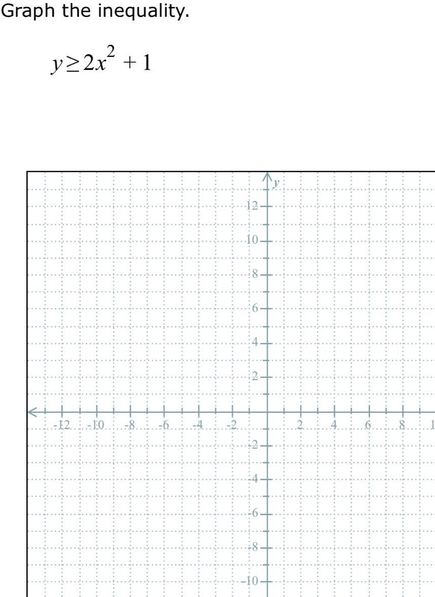 Graph the inequality.
y≥ 2x^2+1
]
-10