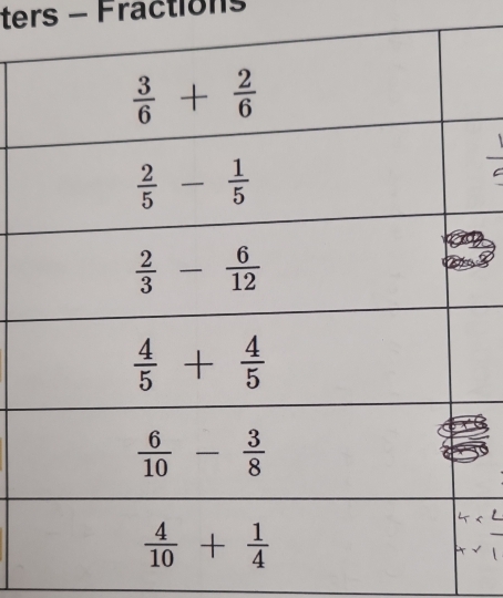 ters - Fractions