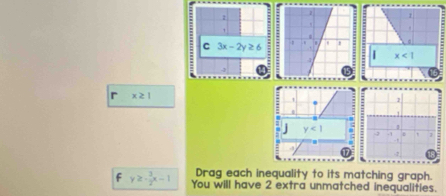 1
1 -
- C 3x-2y≥ 6
r x≥ 1
Drag each inequality to its matching graph.
f y≥ - 3/2 x-1 You will have 2 extra unmatched inequalities.